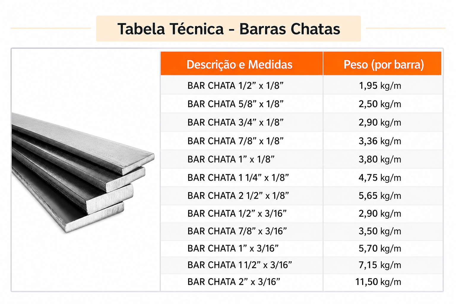 TABELA-BARRA CHATA TABELA BARRA CHATA