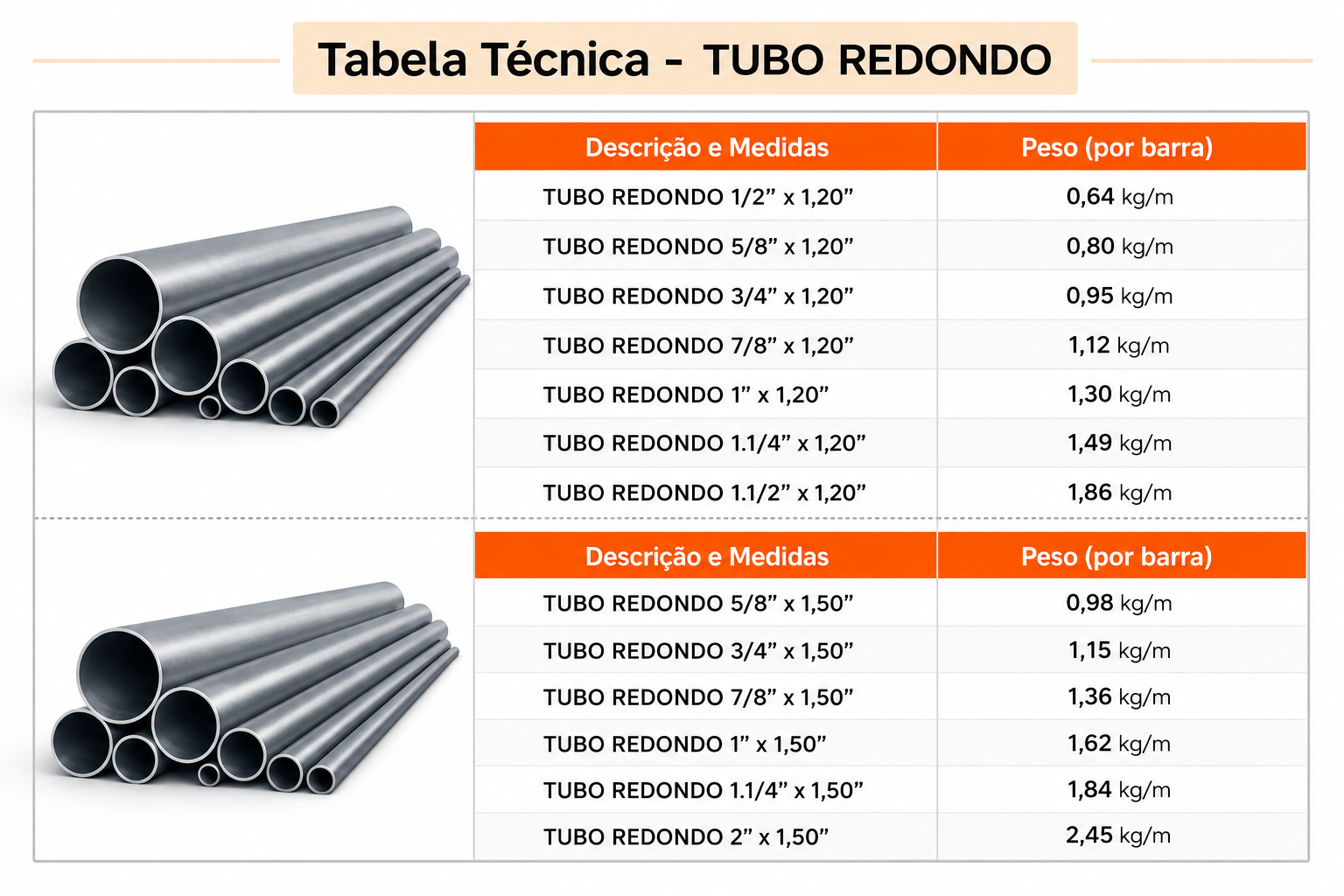 TABELA-TUBO REDONDO TABELA TUBO REDONDO
